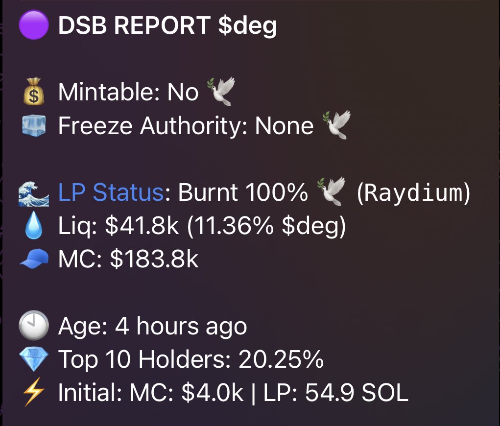 🥷MIDNIGHT TICKER🥷 

$deg

jhCwGqzmH14di2C2DxuFBuPgpWhda1gmVYiA2PApump

All looking 🧼
Top 10 holding 21%😵‍💫