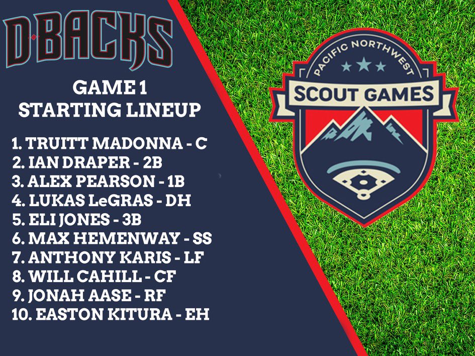Game One of the 2024 <a href="/PNWScouts/">PNWPBSA</a> <a href="/NWScoutGames/">NWScoutGames</a> starts today ⬇️

D’Backs 🆚 Brewers
🕰: 1:30 p.m. 
📍: Joe Etzel Field 
⚾️: Christopher Moore (MIL), Eli Herst (ARI)
🎟: Families Free
📝: Lineups ⬇️