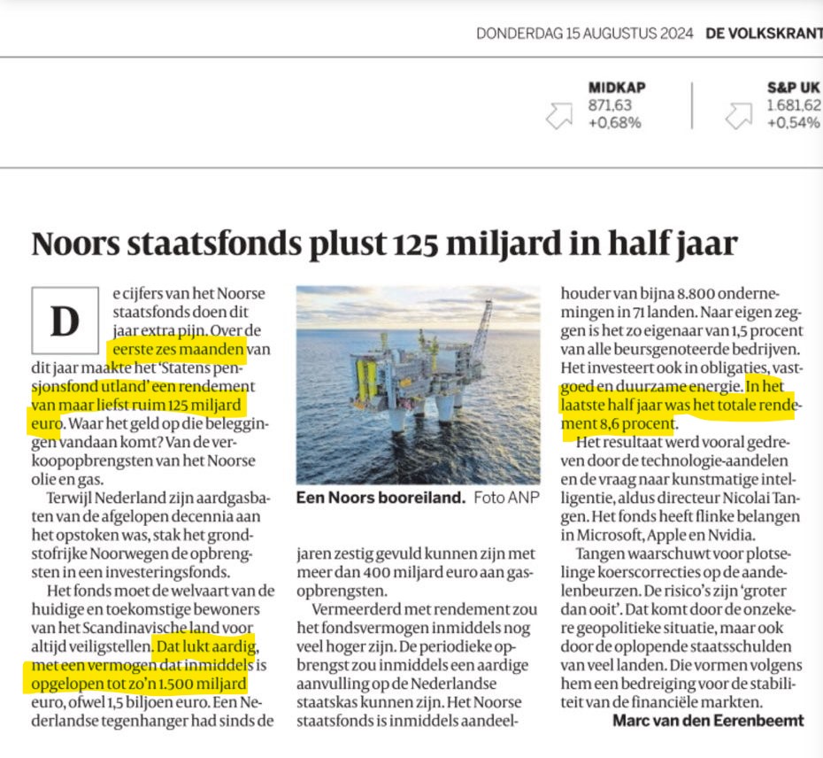1/Het Noors Staatsfonds behaalde 1e halfjaar rendement van 8,6% over 1.500 mld: 125 mld.
ABP behaalde 1e halfjaar rendement van 1,8% over 500 mld: slechts 9 mld !
ABP geeft de voorkeur aan deugpronken ipv aan rendement. Het besluit vh ABP te stoppen met beleggingen in Shell (e.a.