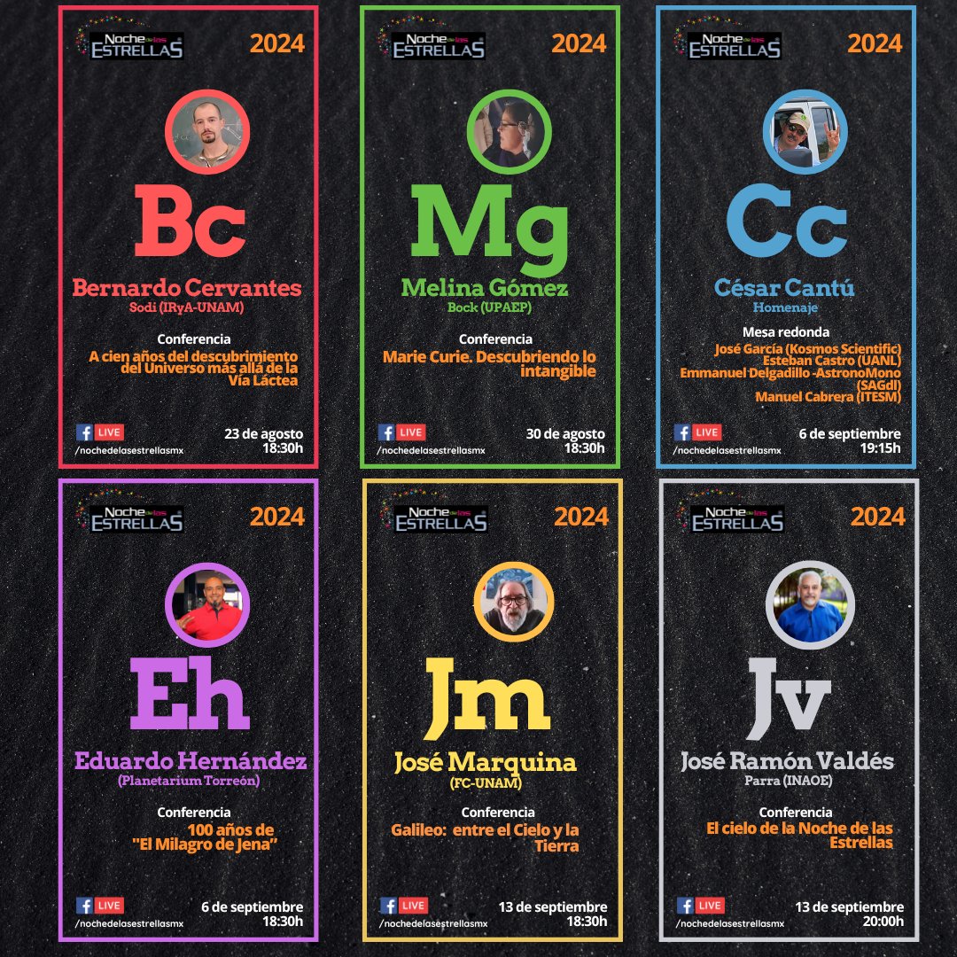 Aquí las charlas de las sesiones de capacitación de la #NdE2024. ¡No se las pierdan, por FBLive! #MarieCurie #Hubble #Galileo #Andrómeda