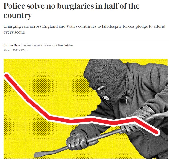 stone_security's tweet image. Don’t leave yourself vulnerable. Take responsibility for your own security and call in the experts

Get in touch on 01773 302230 for a free security assessment of your home or business ☎️🚨