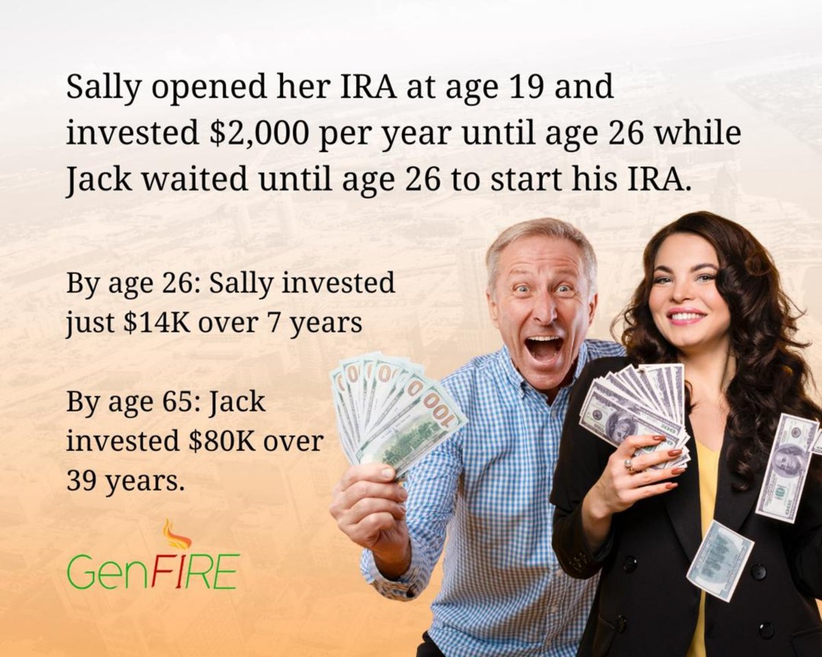 Who has more $$$ for retirement, Jack or Sally? Learn from Jack and Sally, read their story: bit.ly/41Jkyjk #GenFIRE #SanEng #10Cs #GenerationalWealth #Multifamily #Innovation #Education #RealEstate