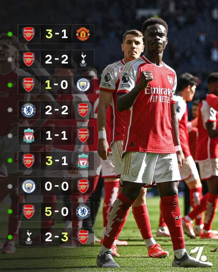 Say nothing and retweet