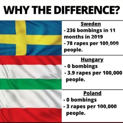 realMaalouf's tweet image. I wonder what could explain this.