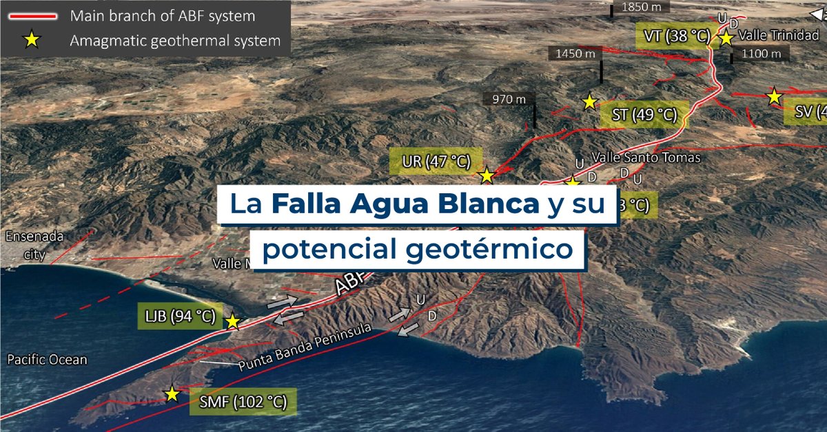 todoscicese's tweet image. Un estudio reciente, en el que colaboraron investigadores del #CICESE, reveló que la Falla Agua Blanca, una de las más antiguas y extensas del norte de Baja California, tiene un gran potencial geotérmico. 

Aquí los detalles del estudio y sus resultados bit.ly/4dm8ScX