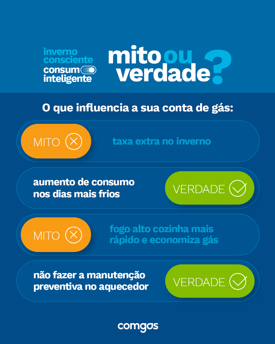 Para evitar grandes impactos na sua conta de gás no inverno, tente:
✅Tomar banhos mais rápidos e amenos, ajustando a temperatura no aparelho;
✅Cozinhar com panelas tampadas para acelerar o cozimento;
✅Manter a manutenção do seu aquecedor em dia!
Acesse solucoes.comgas.com.br