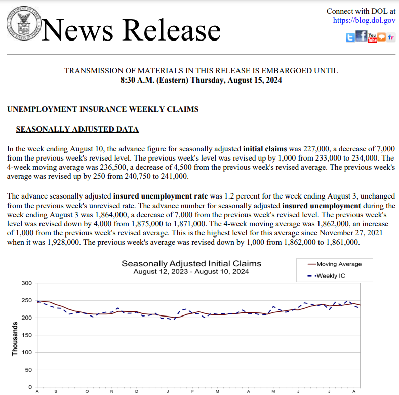 Prevedere tweet media
