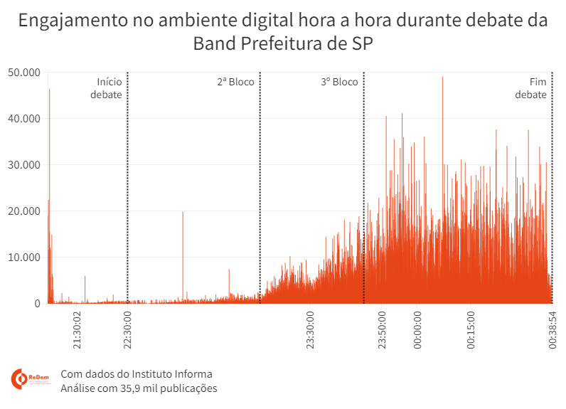 Fábio Vasconcellos tweet media