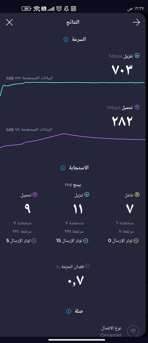 علي الشيخ tweet media