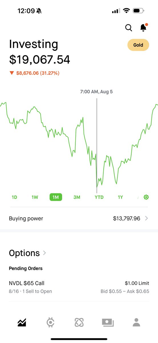 deathstar19273's tweet photo. Went through hell and back is not over until it hits 0 😂💀 #nvidia#stocks#robinhood https://t.co/20BYhmUPd1