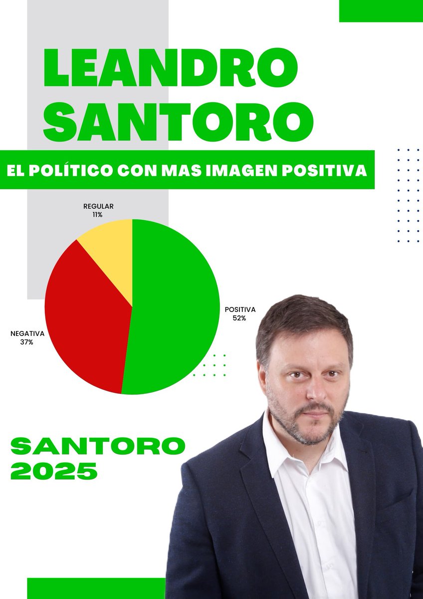 Ramiro Marra tweet media