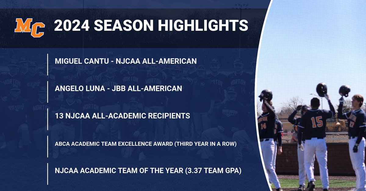 Continuing to raise the standard #WeAreMC