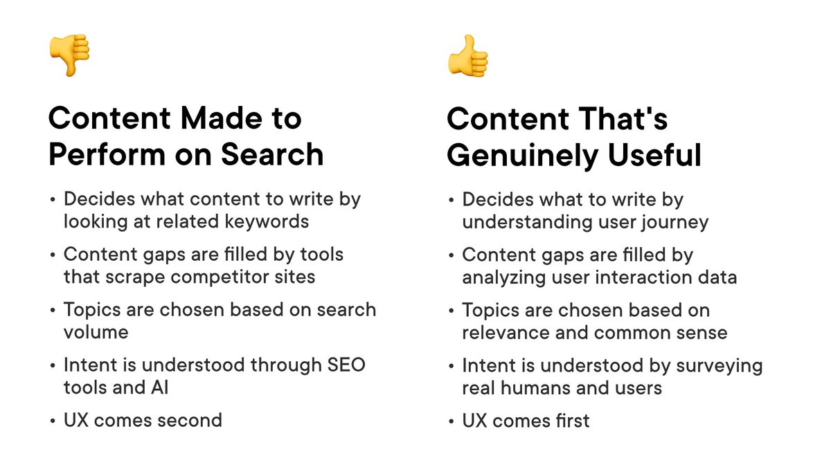 From what we know so far, the August Update seems like an HCU refinement. 

My key advice 👉 TALK TO PEOPLE

Insights from SEO tools < Insights from real users

Assessing usefulness and originality is an inherently human thing.

As you likely know Google updated their core update