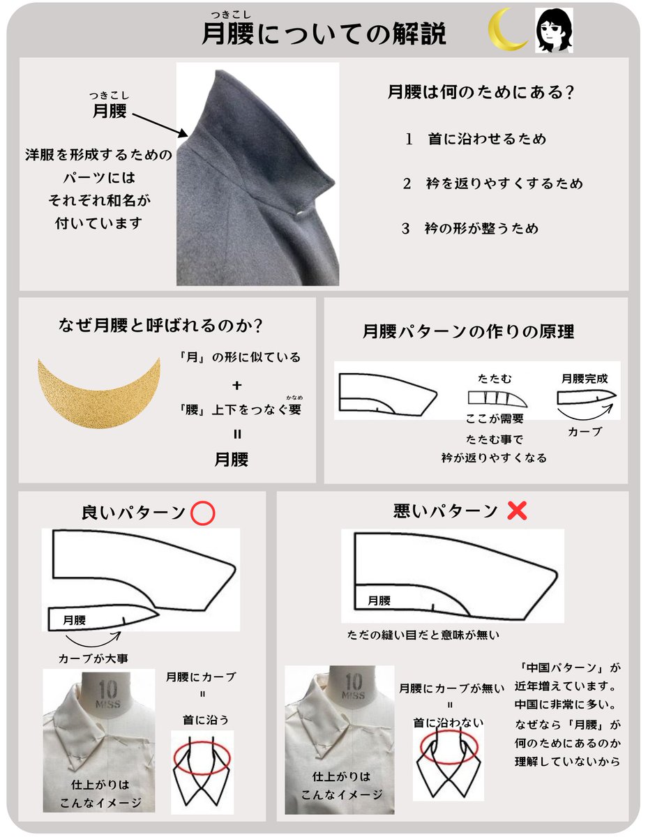 たまみん (@tamaminkamekame) / Posts / X