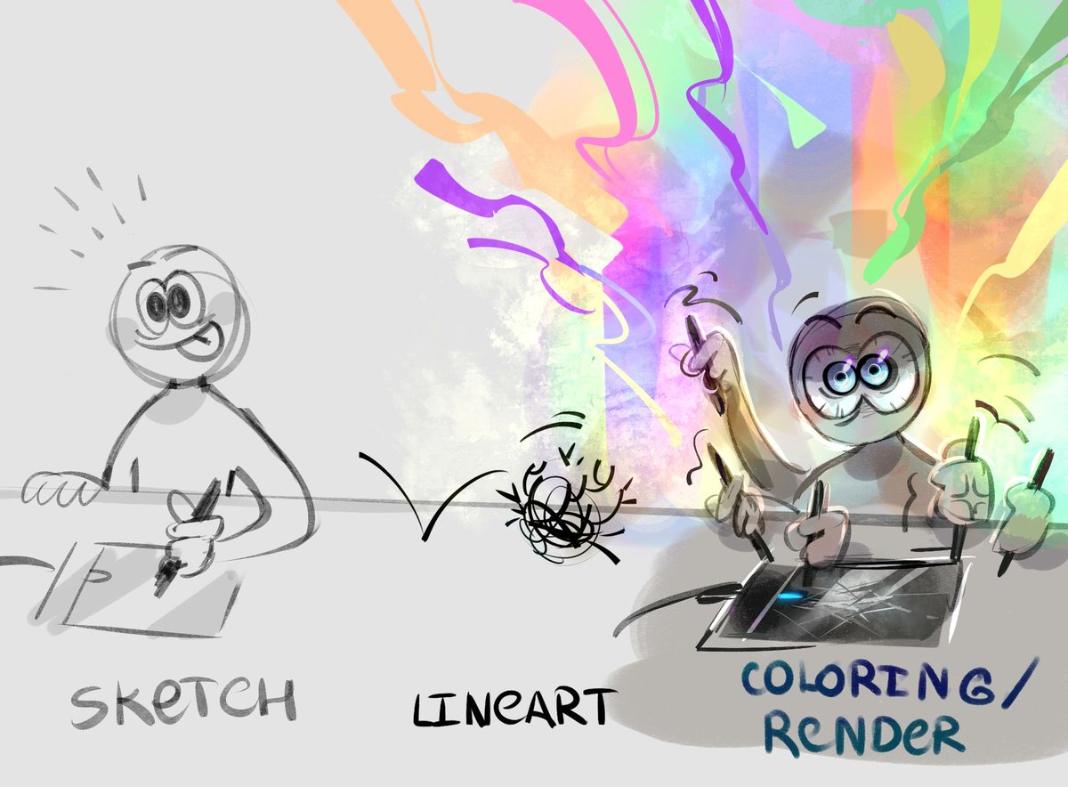 predatoryMOTH's tweet image. My take on the meme