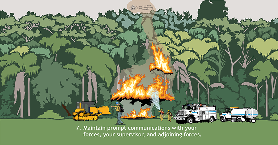NWCG's tweet photo. 🔥 🔄During the fire year, transfer of command is continually happening across the country.
Risks to fireline personnel increase significantly during transfer of command periods regardless of the size or complexity of the incident. #NWCG #6MFS
🔗 https://t.co/08ZjmNZTo9 https://t.co/xkMg2z4ELM