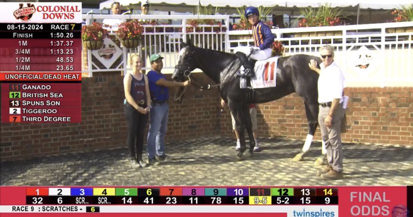 LizzyM333's tweet photo. Ganado Wins the 7th today off the layoff 🙌 Just up in time 🏇🏻💥for Team #NeilMorris Congratulations 🎉 Giving @tyler_conner519 2️⃣ Wins on the card !!! https://t.co/5tWZ1ejbRx