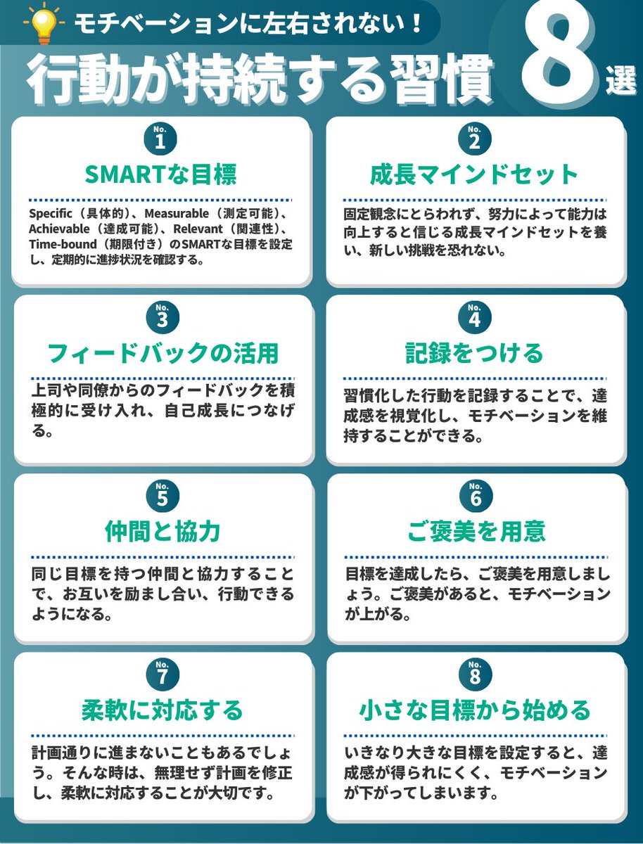 やる気に頼って行動しても長続きしません。