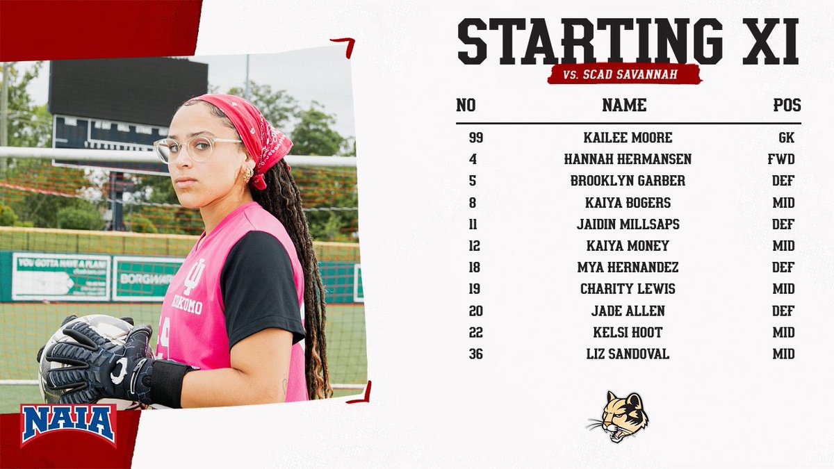 Our Starting XI for tonight’s season opener at #14 SCAD-Savannah!

#RollCougs