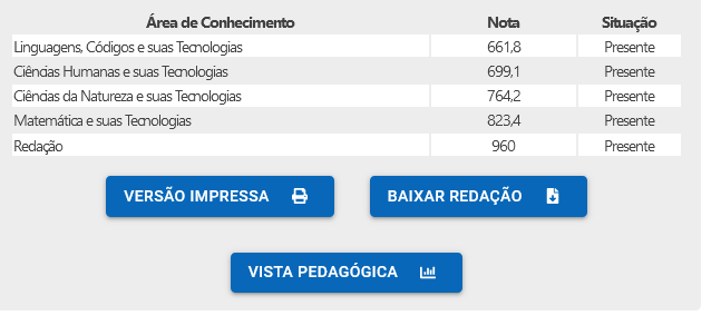 kimnamedicina's tweet image. 𖤐⭒๋࣭ ⭑ Como eu estudei para aumentar meus acertos e notas no ENEM em matemática e naturezas e o que eu faria diferente se estivesse começando hoje: uma thread para o #studytwt 
abaixo minhas notas no meu primeiro ENEM (como treineira) e o meu último, em 2023, com 151 acertos