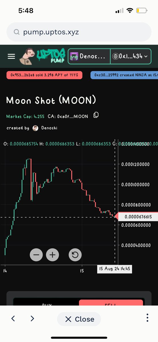 This is where you load up $MOON