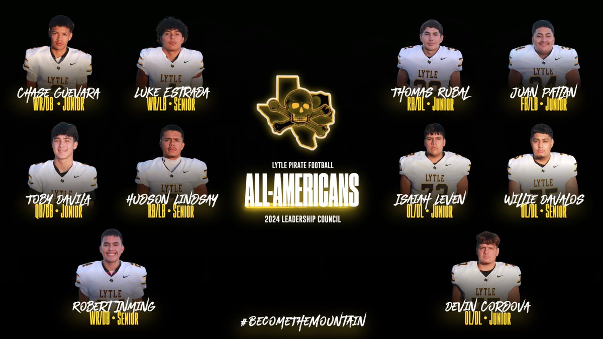 _CoachTrevino's tweet photo. 🏆2024 ALL-AMERICANS🏆
We are proud to announce our 2024 Leadership Council! What these dudes have been able to demonstrate over the course of our off season and summer is what it means to “D.I.G” and bring their “B.E.S.T” every single day!
#BTM24
#DigDeep24 https://t.co/woRVxk6JU9