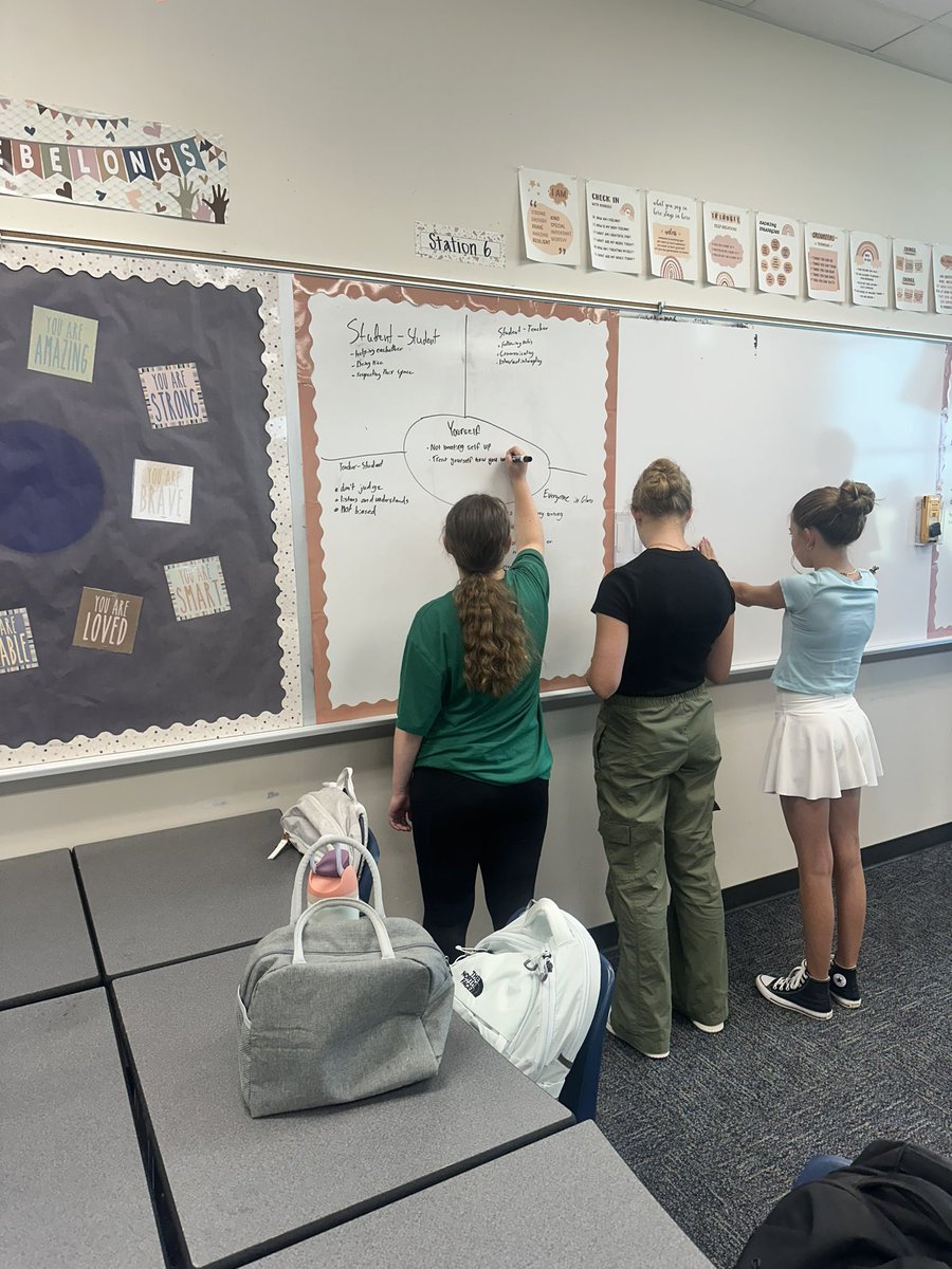 MrsAdamsAlgebra's tweet photo. Students got to set class norms by discussing what respect looks like in different scenarios. I loved getting to know them by seeing things from their perspective! Looking forward to a great year with these awesome kids! https://t.co/F6HMPVydhS
