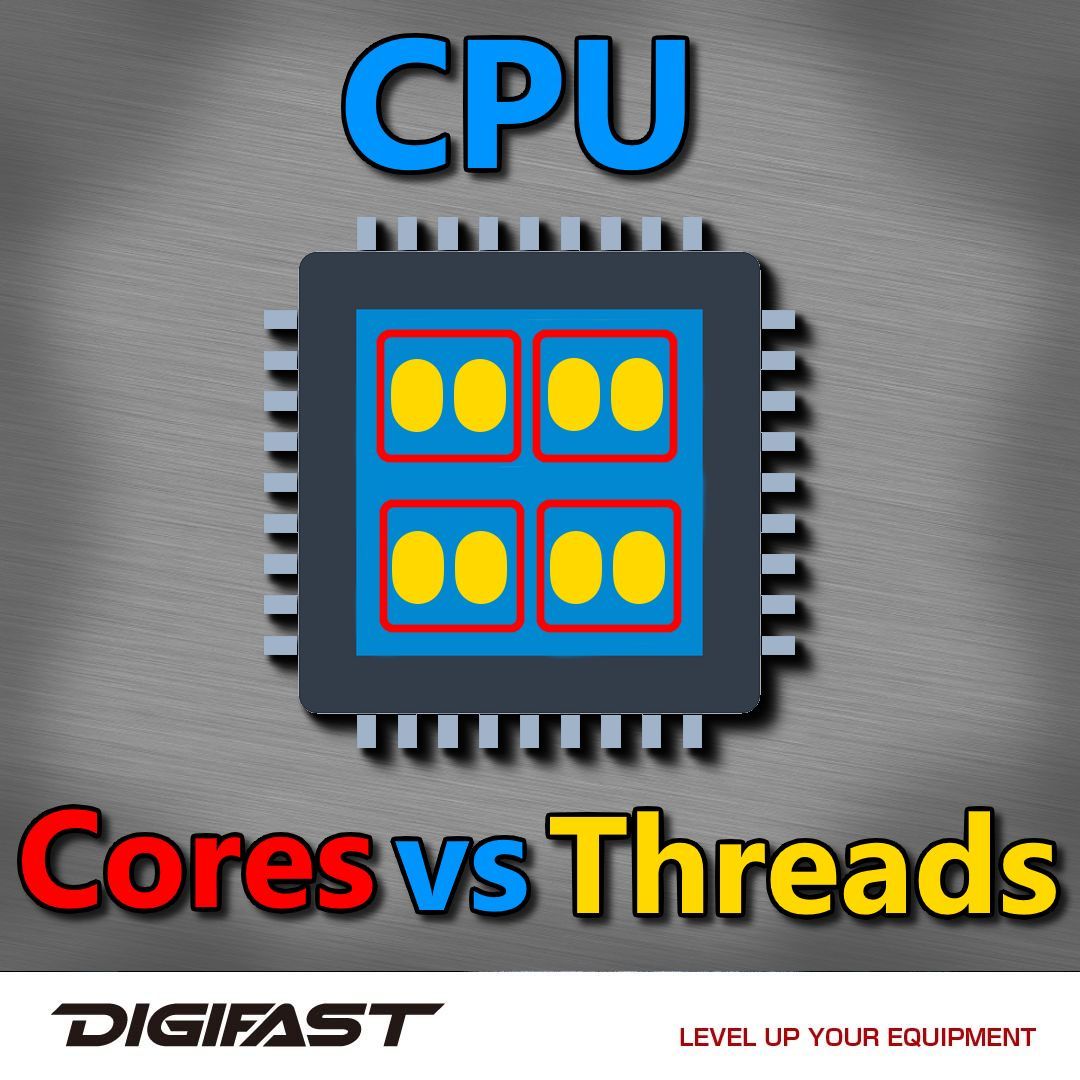 DigifastES's tweet photo. Núcleos vs. subprocesos: ¿cuál es la diferencia?
Obtén más información aquí: https://t.co/vfeG4aJNaI

#digifast #digifastusa #gaming #gaminglife #gamingsetup #gamingpc #gamingislife #gamingsetups #gamingrig #gaminggear #gamingstation #gamingaddict #blogs #blog #blogpost https://t.co/E2jnW4zAa7