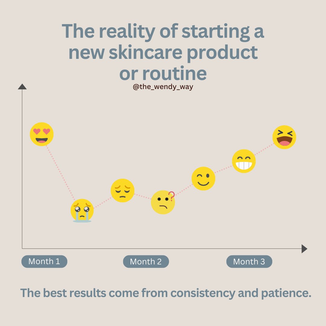 SavingFaceSpa's tweet photo. Starting a new skincare product? Consistency is key! Your skin needs time to adjust. If you're unsure about your routine or want to add a new product, let's chat or take my skin quiz. For personalized help, book an Acne Consult.

#thewendyway #DIYacneprogram #acnesafeskincare https://t.co/yBniqVO7vh