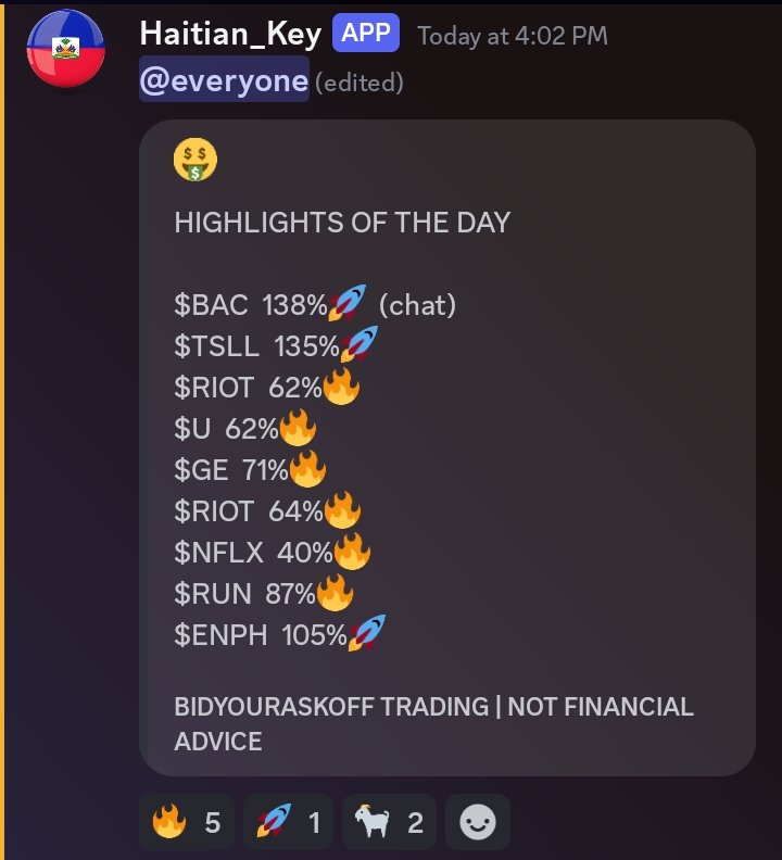 BIDYOURASKOFF's tweet photo. #daytrading #daytrader #optiontrading #stockmarket #stocks #bidyouraskoff https://t.co/zz0AnYxDSI
