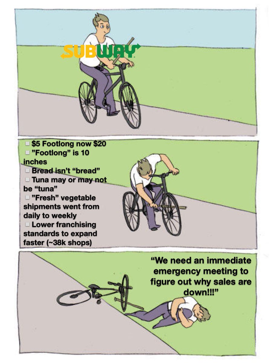 Subway emergency meeting, explained