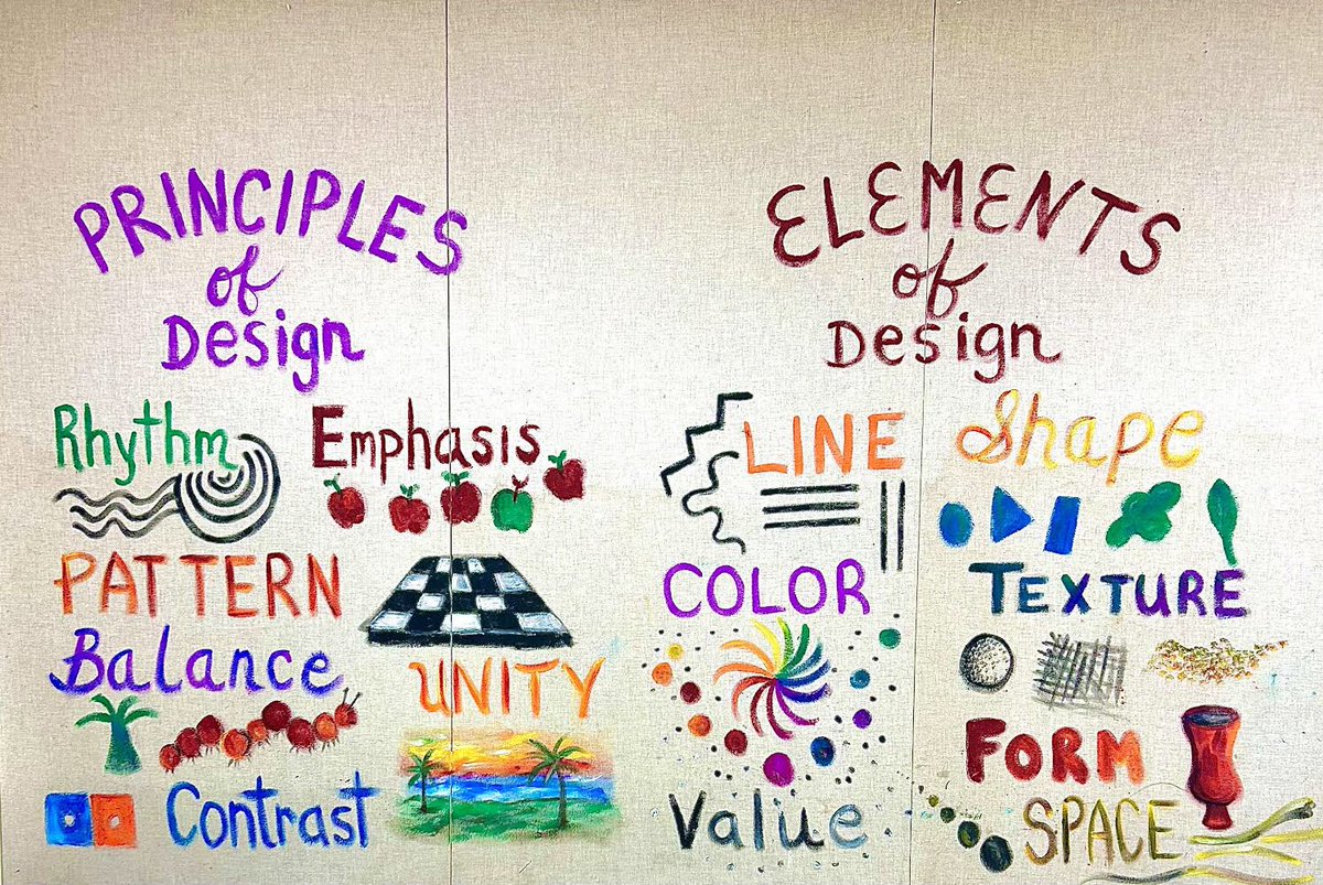 Houston Academy Choice Fine Arts (@mcooper313) on Twitter photo When you have a blank wall you use for a teachable lesson <a href="/Houston_AISD/">Houston Academy - Aldine ISD</a> #elementsofdesign #principlesofdesign #aldineart #StudentSuccess <a href="/NewmanKaileigh/">Kaileigh Newman</a> <a href="/PrinciPalRNW08/">Robin Willis</a> <a href="/ms_nholmes/">NaTonya Holmes</a> <a href="/SADubberke/">Scott Dubberke</a> When you have a blank wall you use for a teachable lesson <a href="/Houston_AISD/">Houston Academy - Aldine ISD</a> #elementsofdesign #principlesofdesign #aldineart #StudentSuccess <a href="/NewmanKaileigh/">Kaileigh Newman</a> <a href="/PrinciPalRNW08/">Robin Willis</a> <a href="/ms_nholmes/">NaTonya Holmes</a> <a href="/SADubberke/">Scott Dubberke</a>