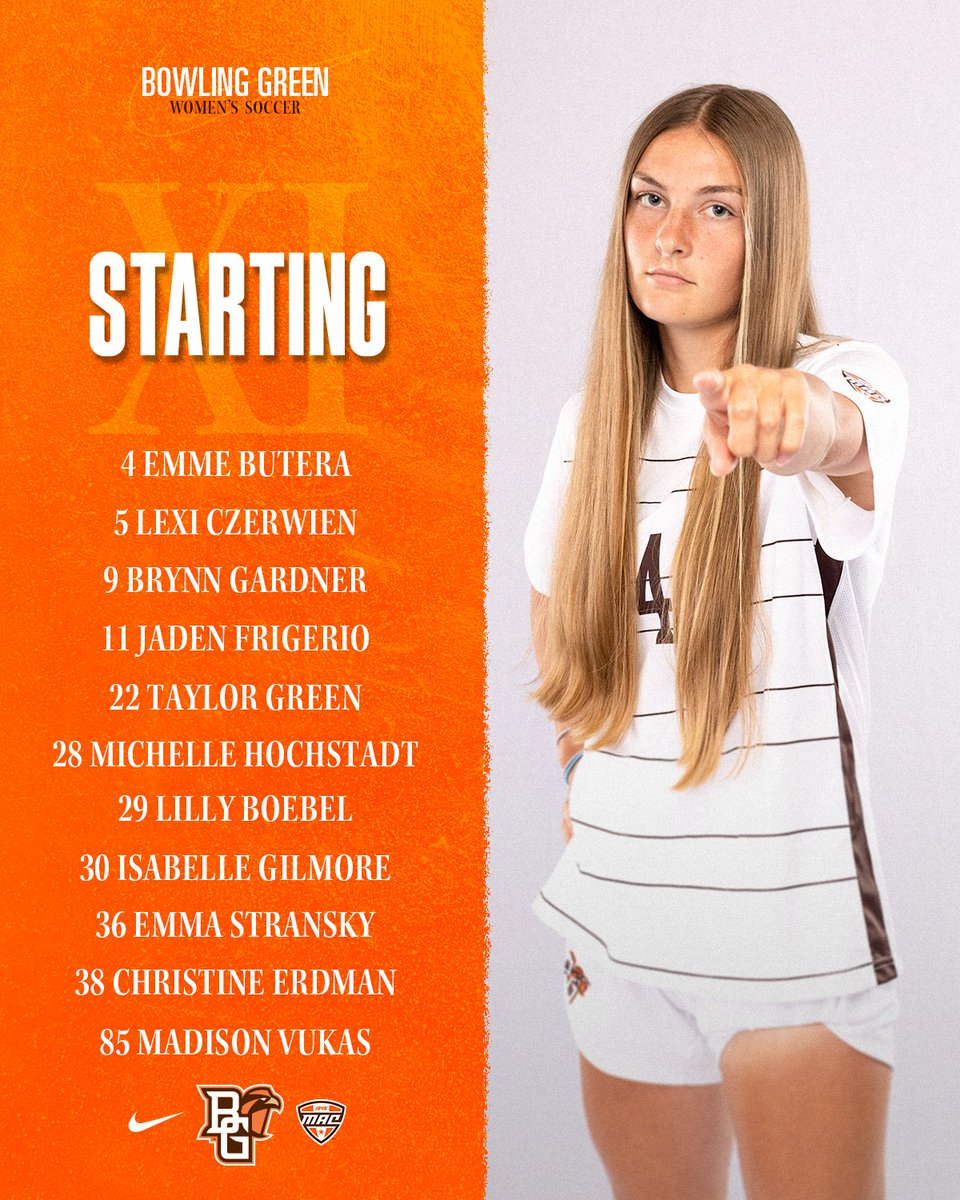 BGSU Women’s Soccer tweet media