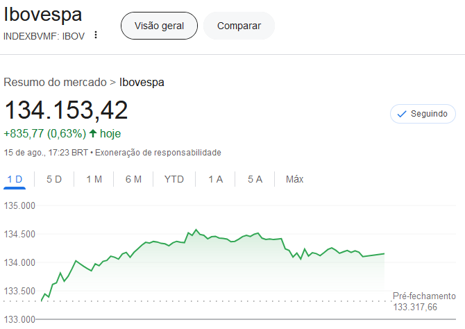 AgroLuciano's tweet photo. @LulaOficial Não se pode reconhecer a eleição do Ditador Maduro, pois esta eleição foi fraudada, sendo que as atas não foram apresentadas para sociedade e podem ter sido falsificadas. O "Mercado" reage positivamente a esta posição do Brasil de não aceitar a vitória do Ditador Maduro. https://t.co/Ddrrechn89