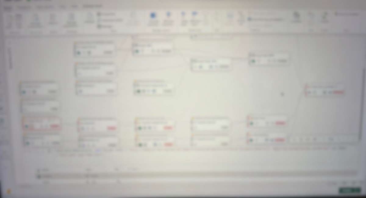 doudou_onenine's tweet image. 🚨 @Microsoft @MSPowerBI , I deleted a non-essential query from a #Dataflow, unaware it was a critical dependency. The most challenging part is that I don’t recall the exact steps, as it’s a complex, lengthy query built over months with no backups. Is there any way to recover…
