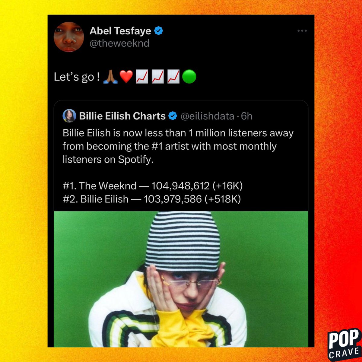 Pop Crave tweet media