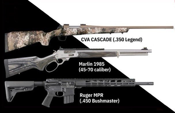 Still going on 👀 #raffle #ironmanoutdoors