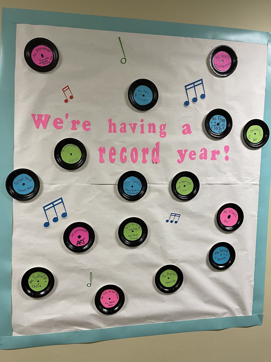 Theresa Blewett (@mrsblewettela) on Twitter photo More <a href="/MCJHGators/">Mayde Creek JH</a> beginning of the year battle of board entries! I love the creativity! โค๏ธ #maydeforthismoment #maydeforthis More <a href="/MCJHGators/">Mayde Creek JH</a> beginning of the year battle of board entries! I love the creativity! โค๏ธ #maydeforthismoment #maydeforthis