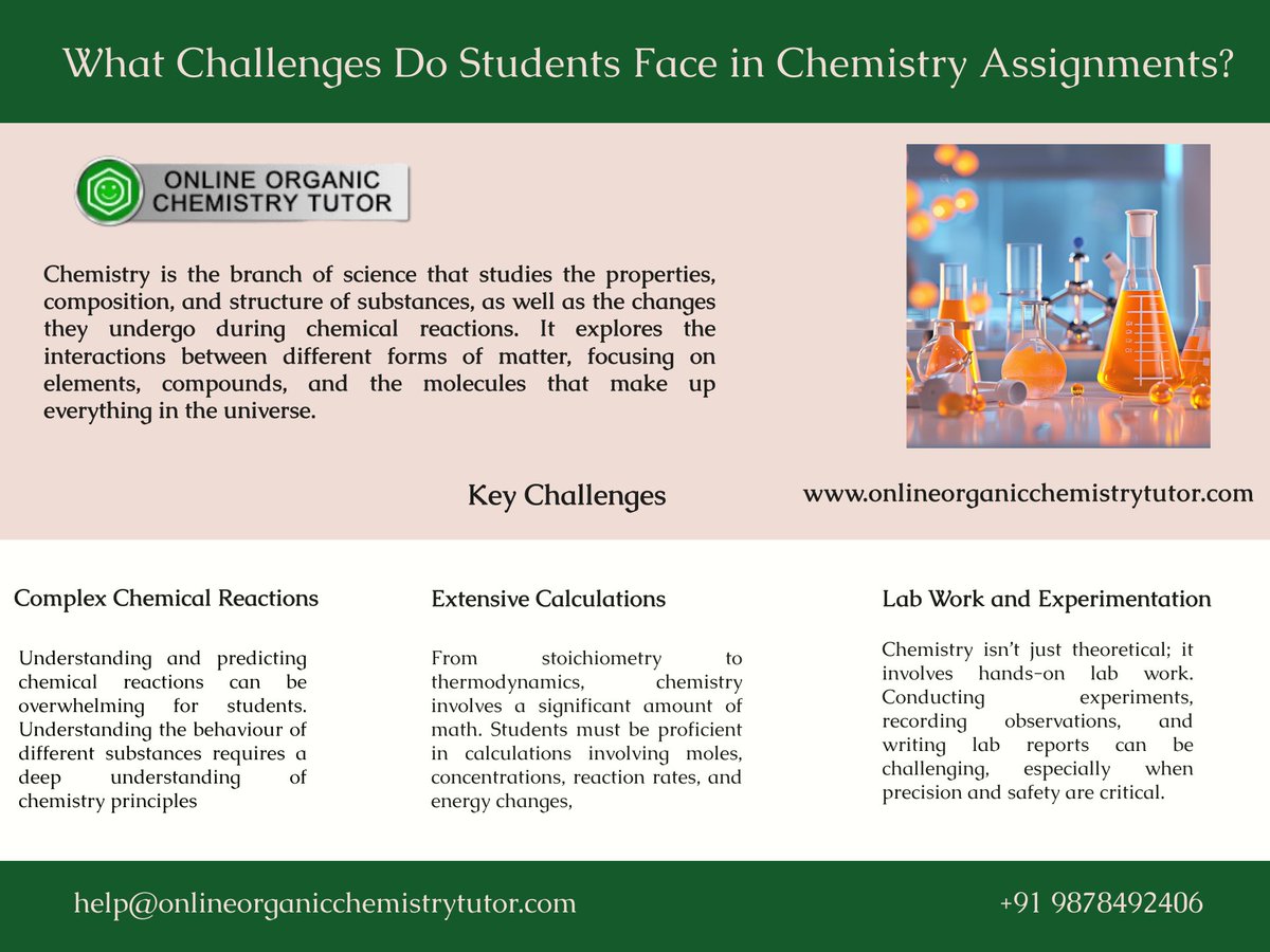 TutorOrganic's tweet image. 🧪 What Challenges Do Students Face in Chemistry Assignments?
💢WhatApp:- +91 9878492406
💢Email:- help@onlineorganicchemistrytutor.com
💢Visit:- onlineorganicchemistrytutor.com/organic-chemis…
#chemistryassignmenthelp #organicchemistrytutor #chemistryassignmentservices #helpwithchemistry #infographic