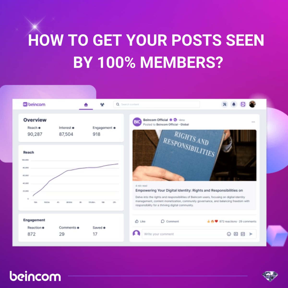 BeincomOfficial's tweet image. 💜On Beincom, every post is seen by 100% of community members, enhancing engagement and visibility without the need for algorithms. This approach ensures effective reach and maximizes your content’s impact. Explore here 👉 signup.beincom.com/twitter1 #Beincom #CommunityPlatform