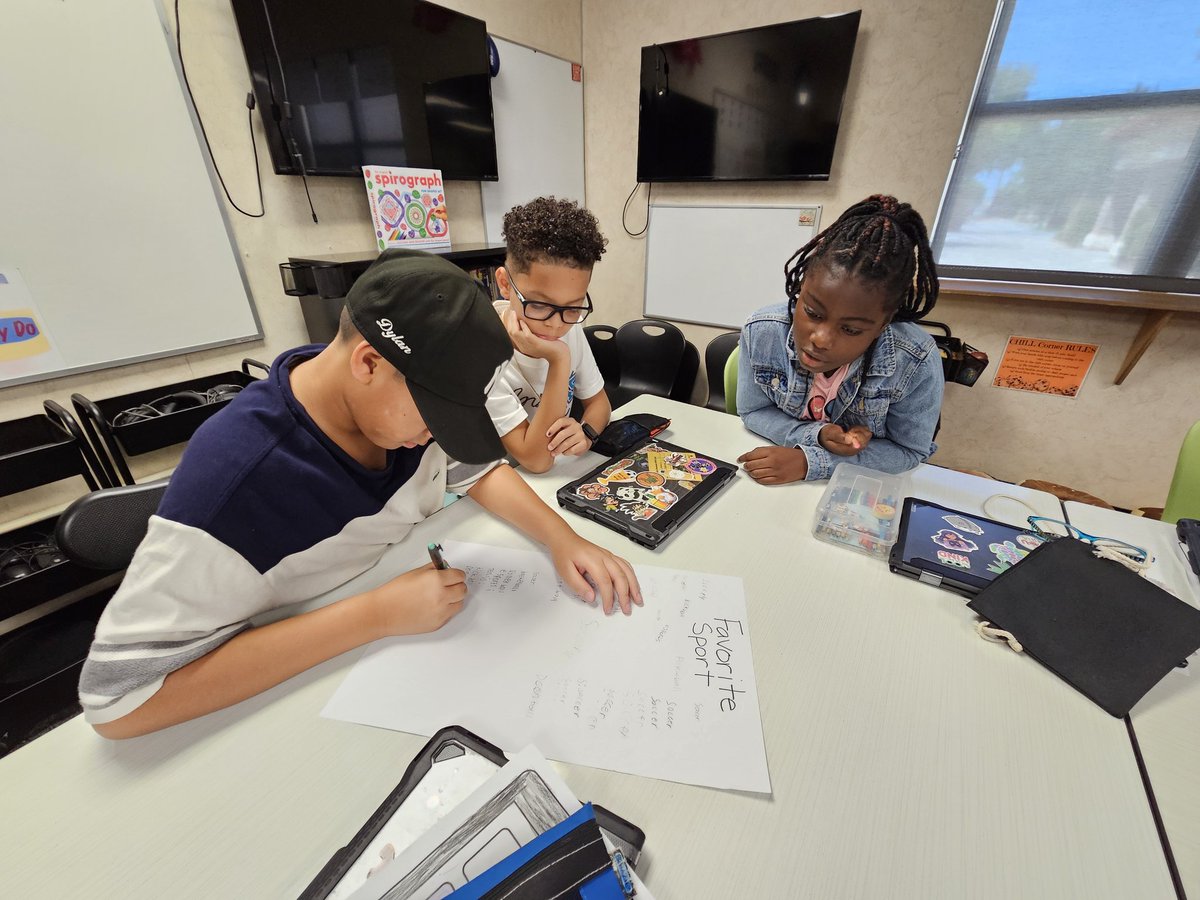 SweetScholars's tweet image. Interest surveys... It's never too early to collaborate on collecting and analyzing data together as we get to know our classmates. #4Cs #SweetScholars #FalconsUnitedInExcellence #ProudToBeVVUSD @FalconsAvalon