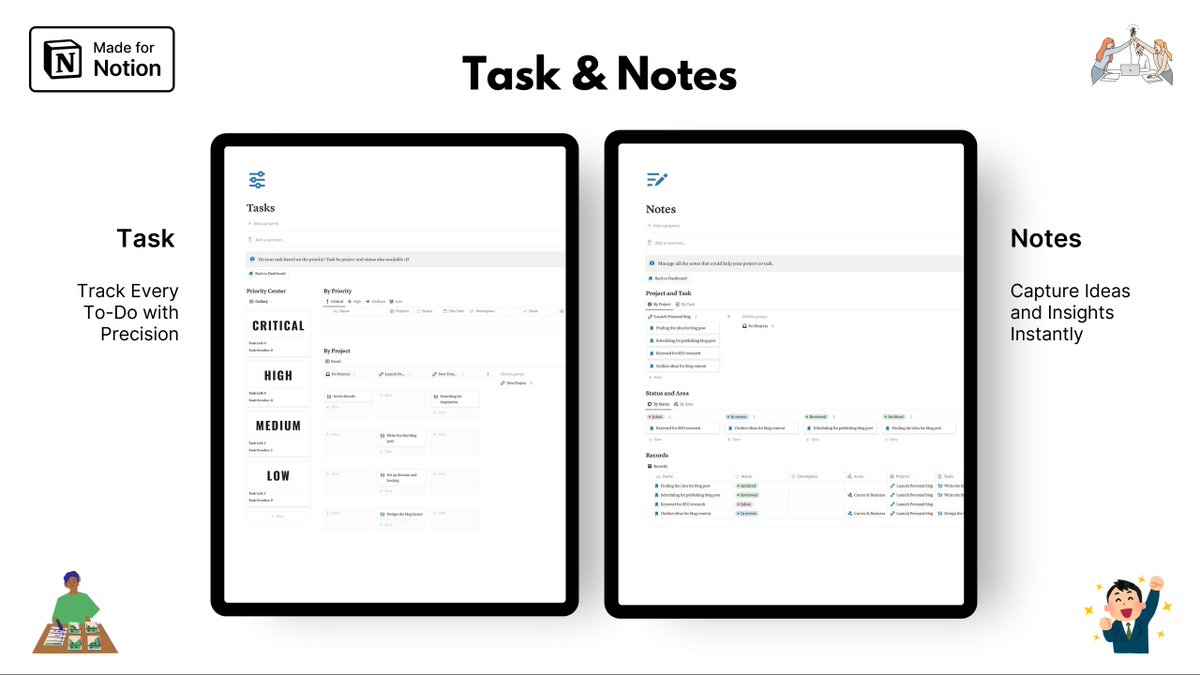 notioncircles's tweet image. PARA Dashboard Notion template By @Notionswitch
PARA Dashboard Notion template Organize, Optimize, and Simplify with the P.A.R.A Dashboard
Get this template for $15.00
Check it out here 👇
notioncircles.com/notion-templat…
#notion #notiontemplates #para #ProductivityBoost