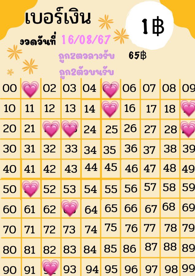 . ˗ˏˋ ѕмιℓє ѕнσρ ♡ ˎˊ˗ tweet media