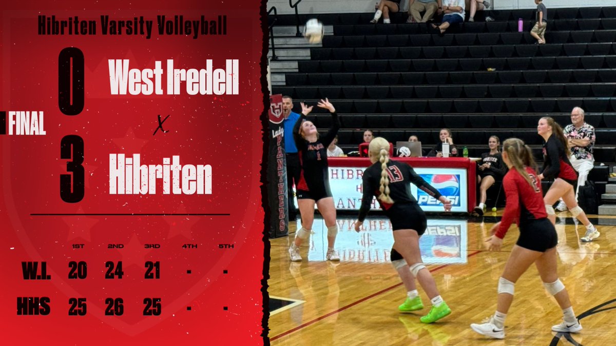 HibritenVolleyball (@hibritenv) on Twitter photo 