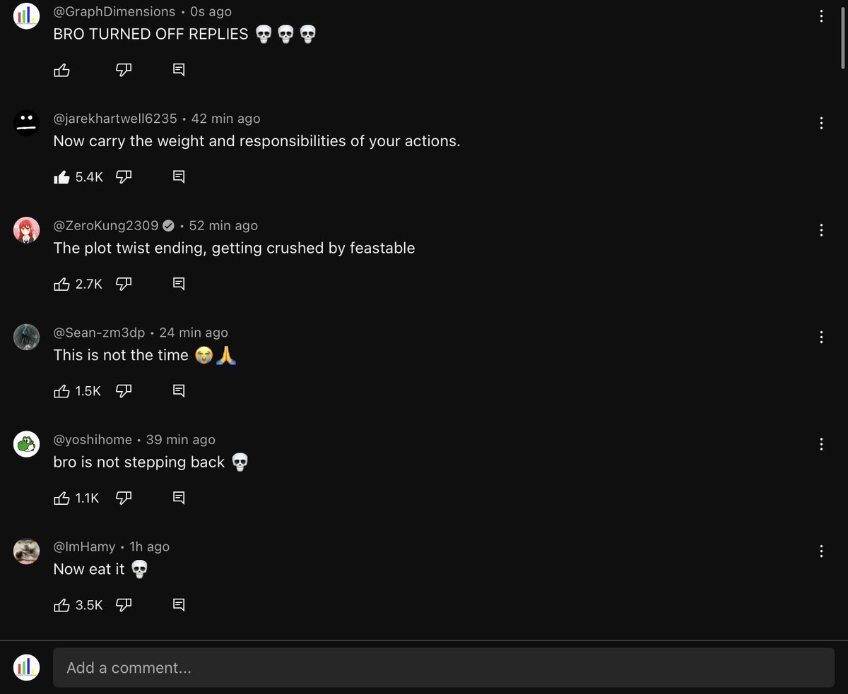 GraphDimensions's tweet photo. MrBeast uploaded a new short promoting Feastables yet again and ignoring the situlation. He also disabled replies and limited comments. https://t.co/1JHERogMOn