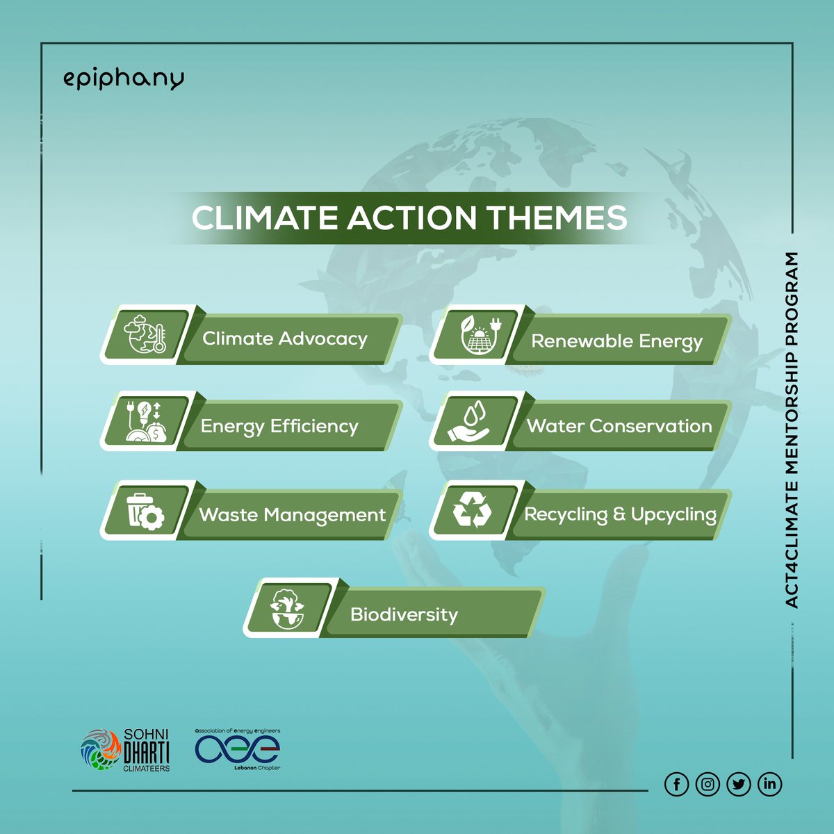 Discover the diverse themes of our Act4Climate Mentorship Program, ranging from Climate Advocacy and Renewable Energy to Energy Efficiency and beyond. Explore how our mentees are poised to create meaningful impacts in these critical areas of environmental sustainability!