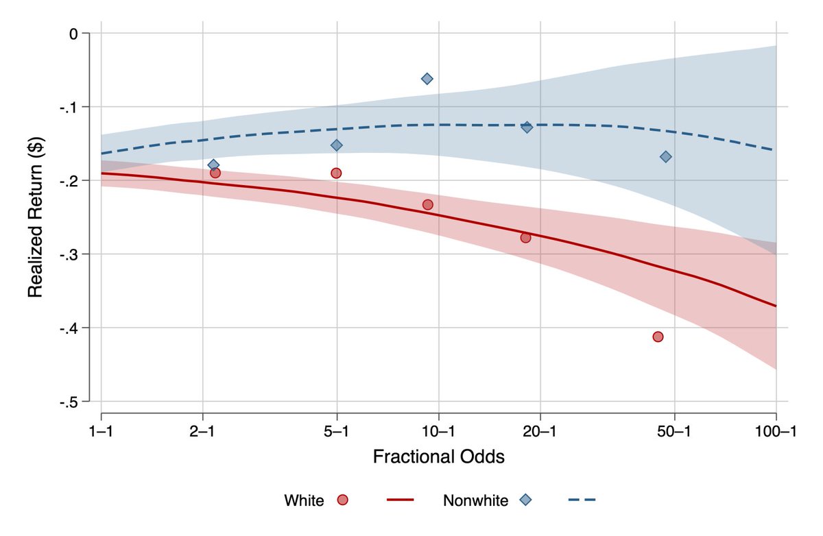 Crémieux tweet media