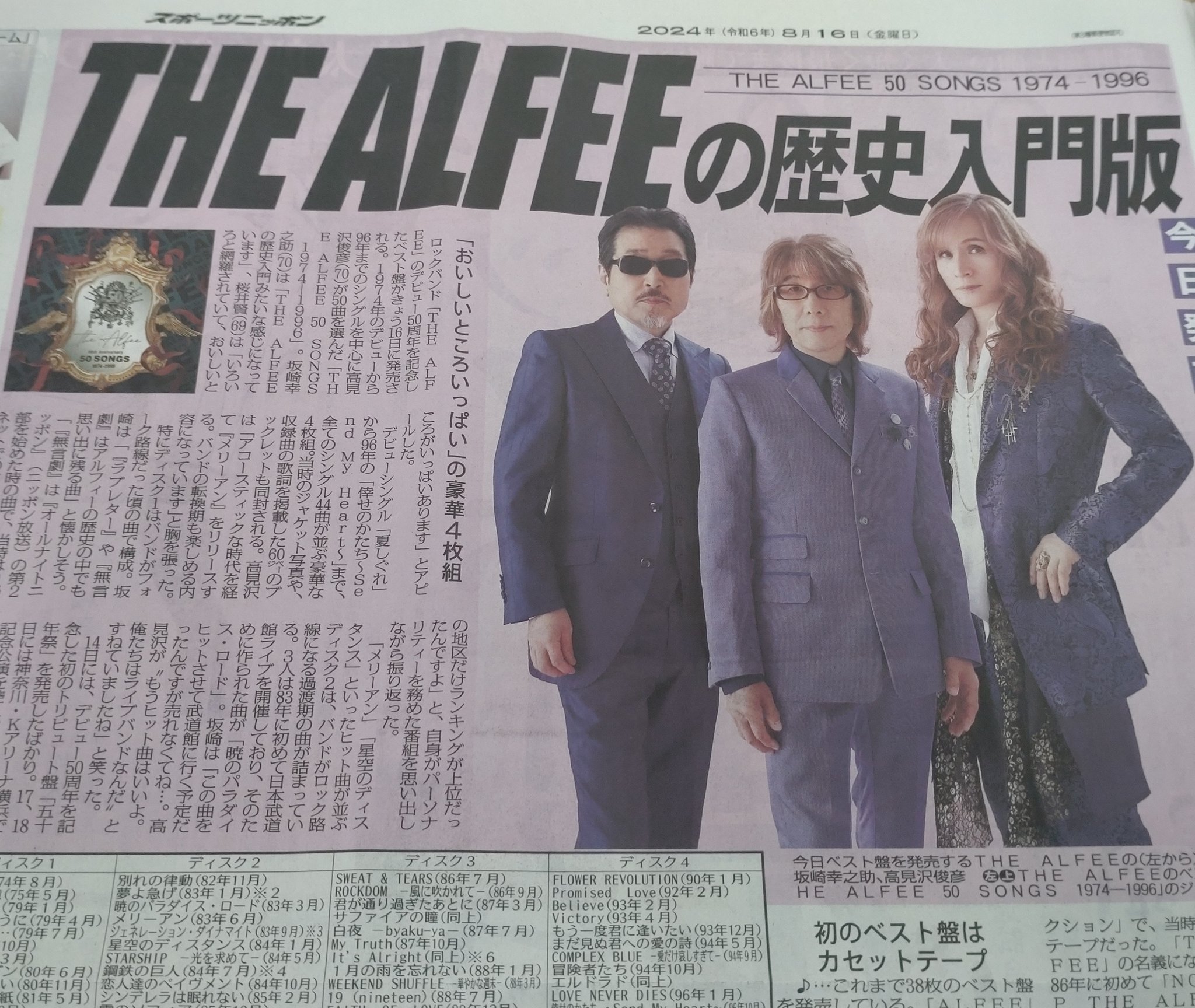 THE ALFEE RADICAL TEENAGER リストバンド 1996 Gallery | THE ALFEE