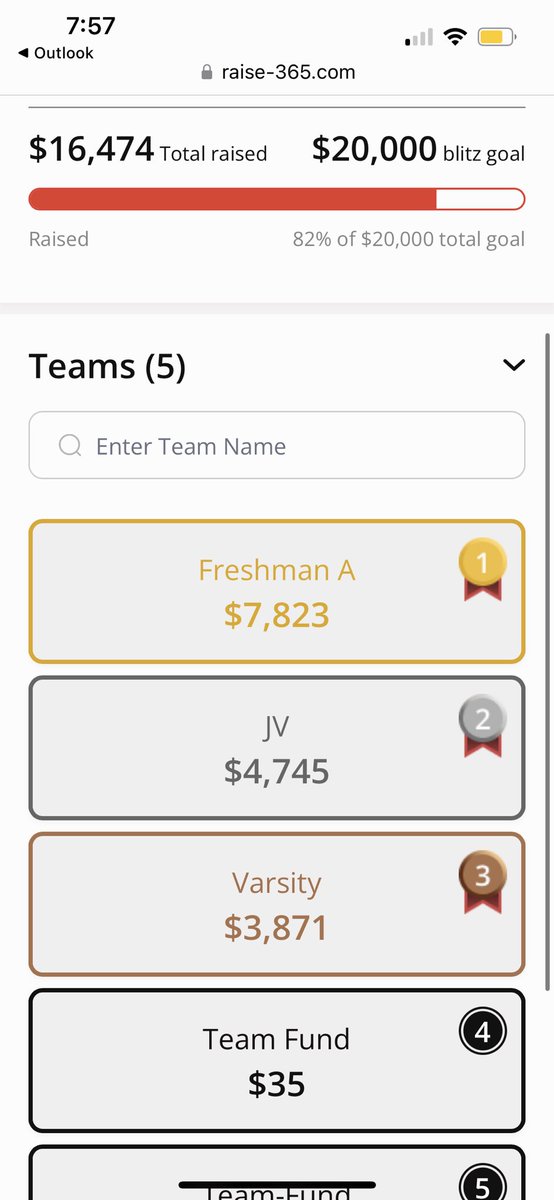 Thank you so much to <a href="/originalbmonty/">ben montgomery</a> with <a href="/AdrenalineHtown/">Adrenaline Fundraising</a> for helping us kickstart our fundraiser yesterday! It’s been a little over 24 hours and we have already surpassed our amount from last year! Our athletes are kicking butt! Thanks to all our supporters! ❤️🏐🖤