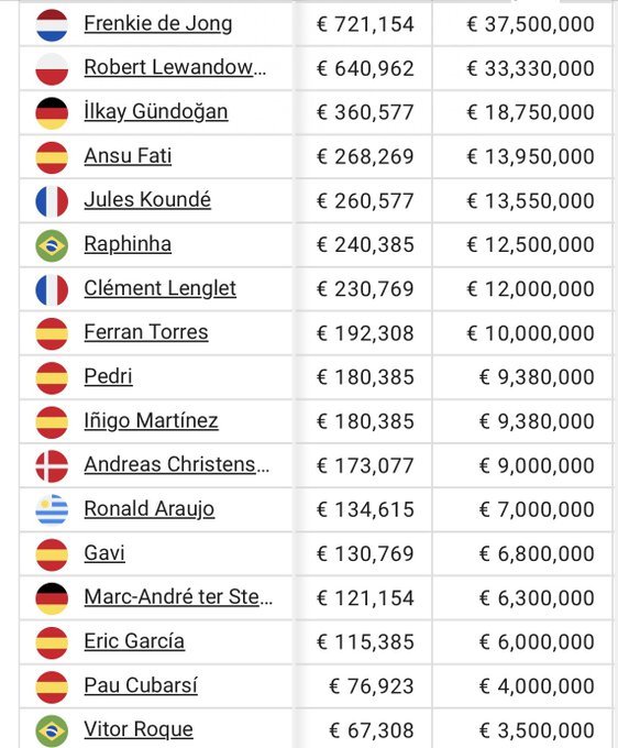 Info Blaugrana tweet media
